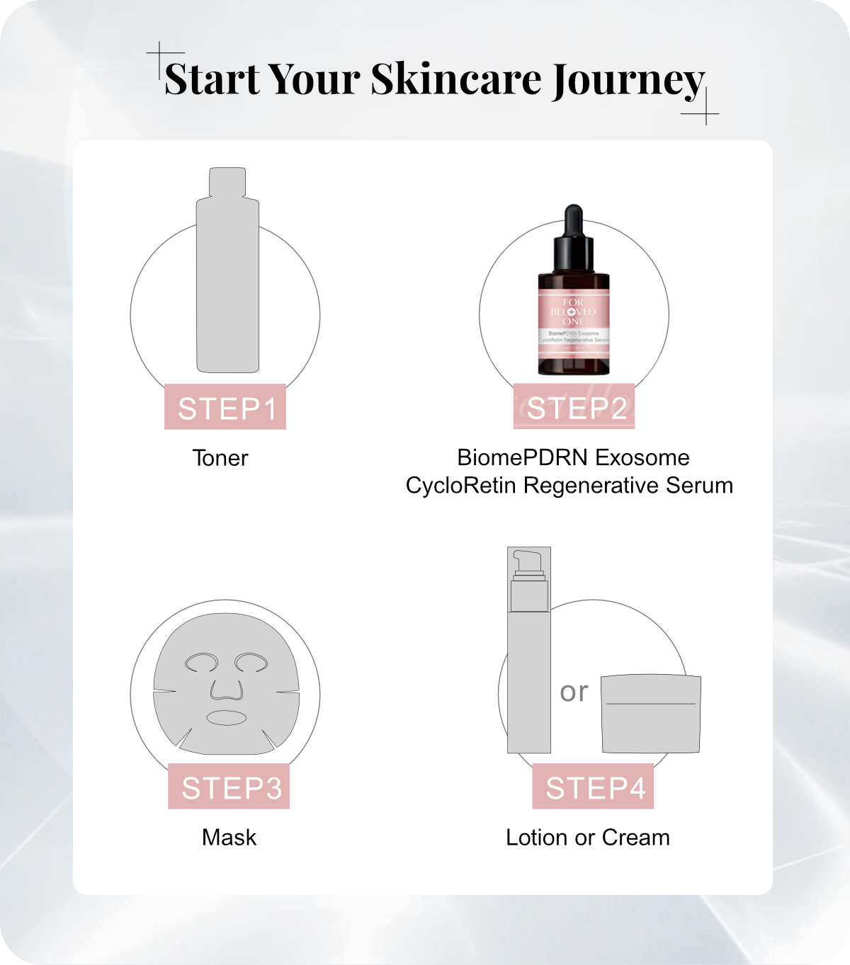 BiomePDRN Exosome CycloRetin Regenerative Serum-9